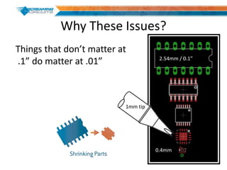 Why These Issues?
Things that don’t matter at
.1” do matter at .01” 2.54mm / 0.1”
0.4mm
1mm tip
 