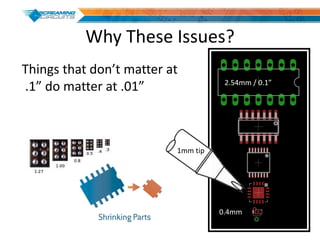 Why These Issues?
Things that don’t matter at
.1” do matter at .01” 2.54mm / 0.1”
0.4mm
1mm tip
 