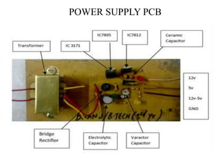 POWER SUPPLY PCB

 