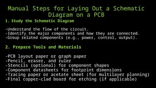 dubidubidapdapPCB DESIGNING AND FABRICATION .pptx