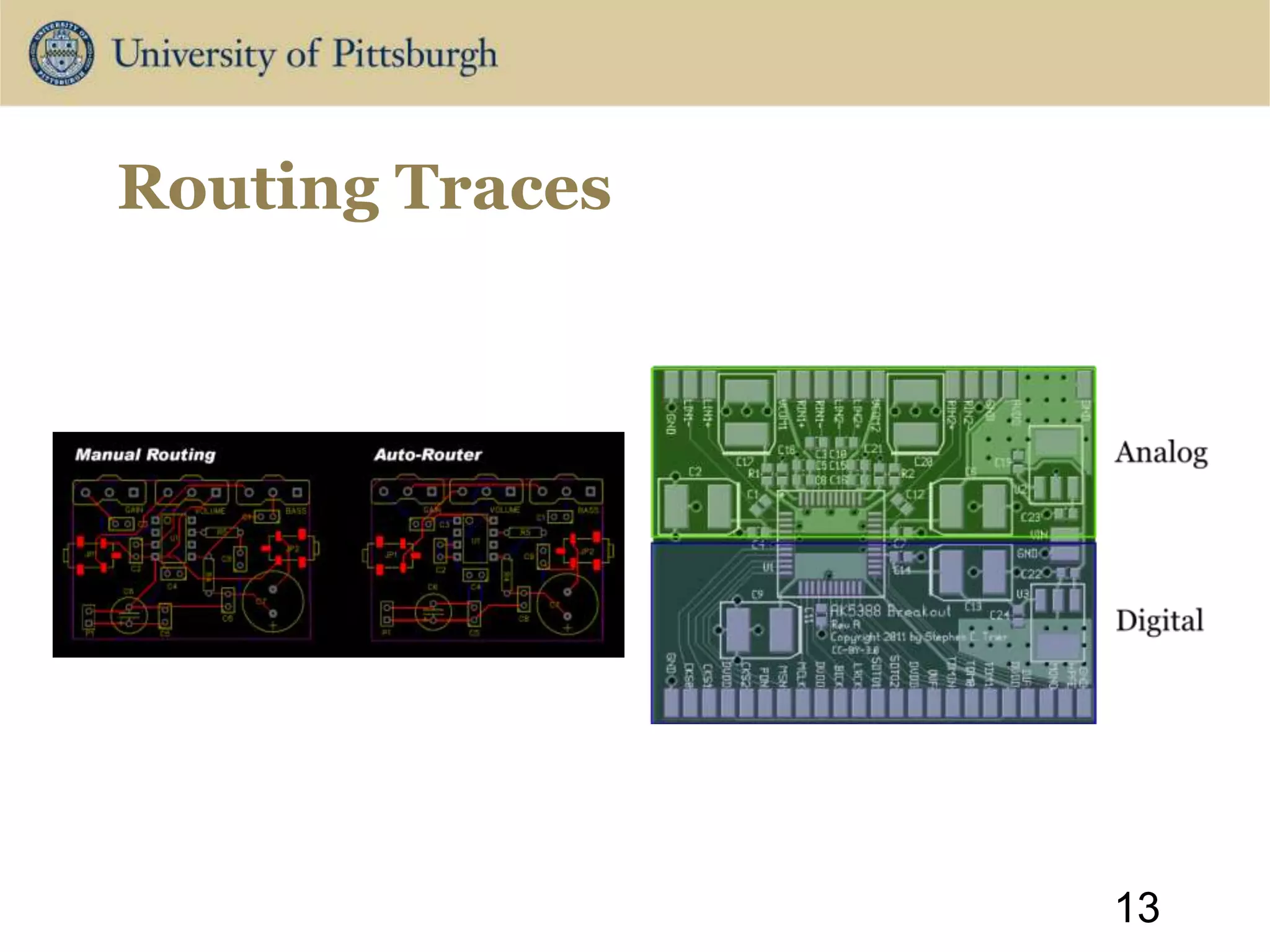 Routing Traces
13
 
