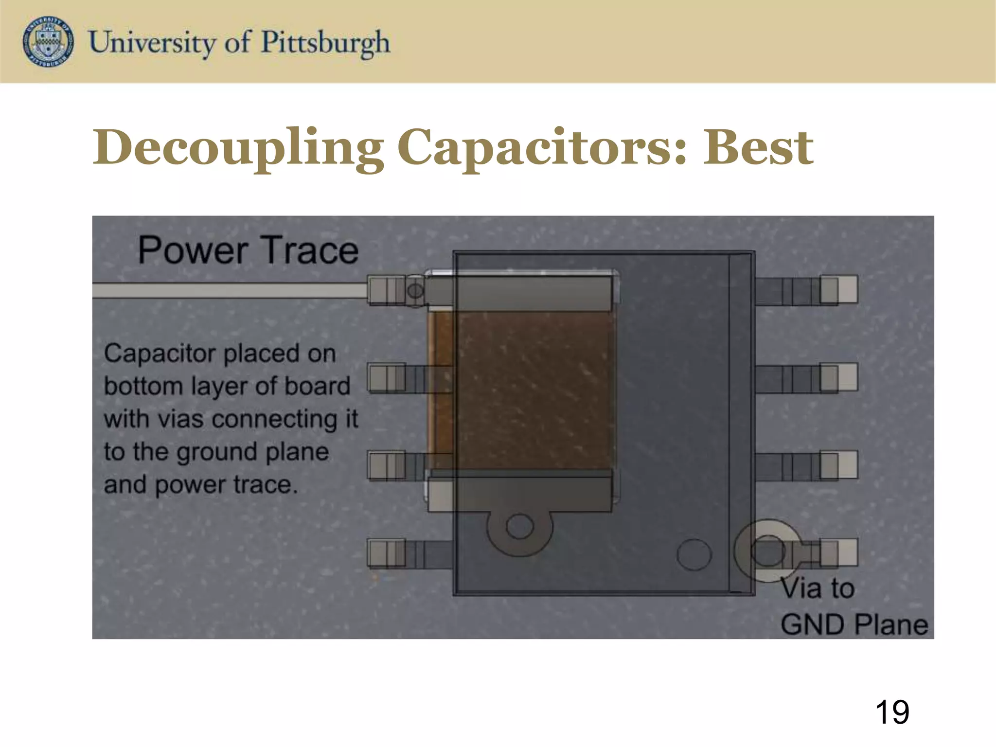 Decoupling Capacitors: Best
19
 