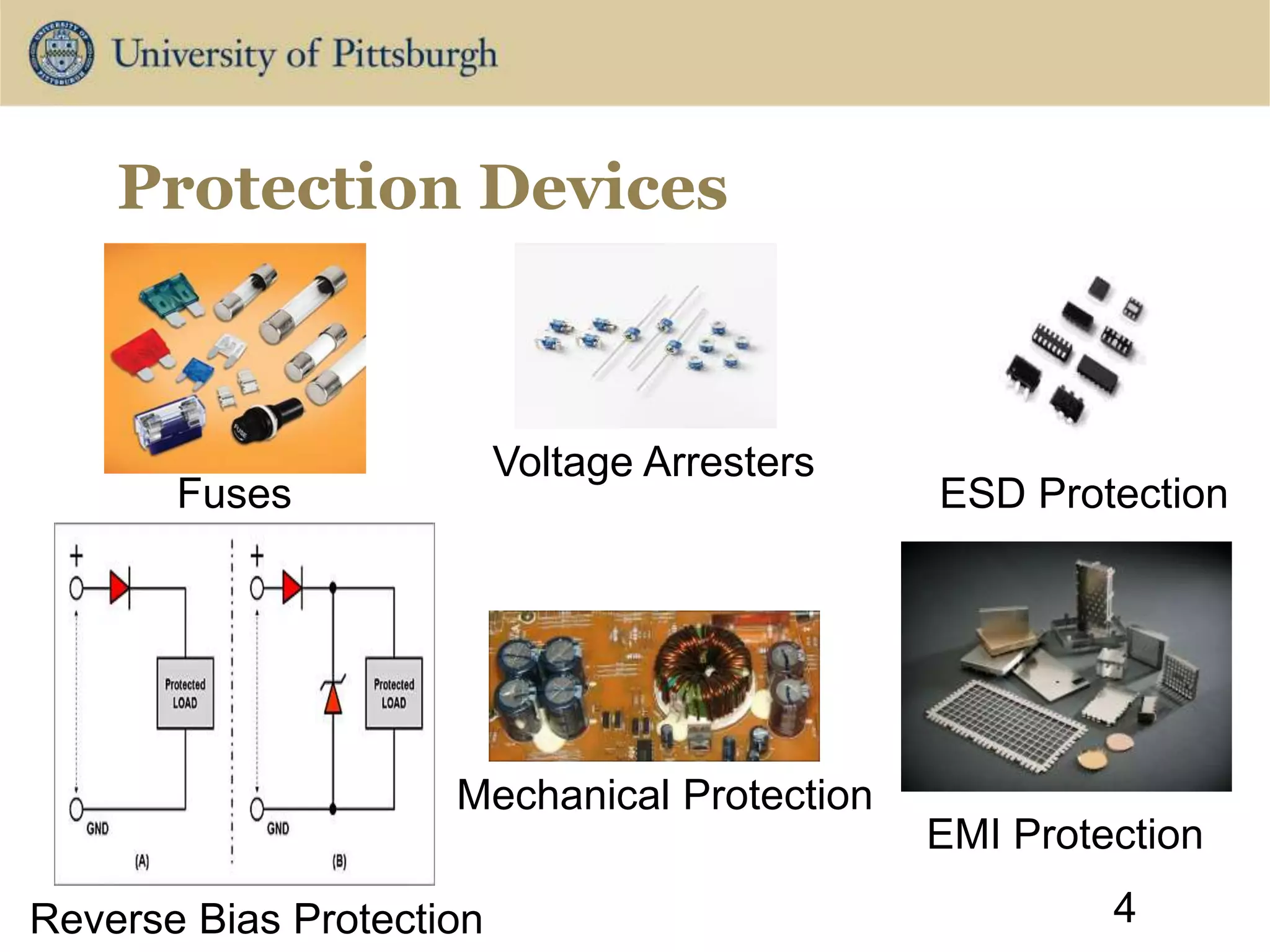 Protection Devices
4
Fuses
Voltage Arresters
ESD Protection
Reverse Bias Protection
Mechanical Protection
EMI Protection
 