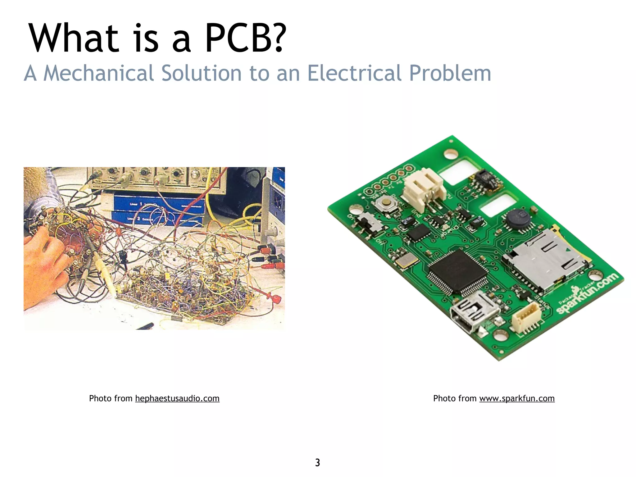 What is a PCB?
A Mechanical Solution to an Electrical Problem
Photo from www.sparkfun.com
3
Photo from hephaestusaudio.com
 