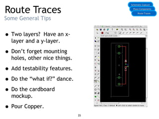 Route Traces
Some General Tips
• Two layers? Have an x-
layer and a y-layer.
• Don’t forget mounting
holes, other nice things.
• Add testability features.
• Do the “what if?” dance.
• Do the cardboard
mockup.
• Pour Copper.
Schematic CaptureSchematic Capture
Place ComponentsPlace Components
Route TracesRoute Traces
25
 