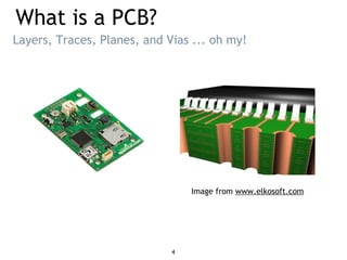 What is a PCB?
Layers, Traces, Planes, and Vias ... oh my!
Image from www.elkosoft.com
4
 