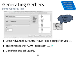 Generating Gerbers
Some General Tips
• Using Advanced Circuits? Have I got a script for you ...
• This involves the “CAM Processor” ...
• Generate critical layers.
Schematic Capture
Schematic Capture
Place Components
Place Components
Route Traces
Route Traces
26
Gen Gerbers
Gen Gerbers
Easier
than
spit!
 