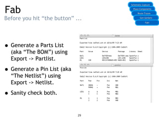 Fab
Before you hit “the button” ...
Schematic Capture
Schematic Capture
Place Components
Place Components
Route Traces
Route Traces
29
• Generate a Parts List
(aka “The BOM”) using
Export -> Partlist.
• Generate a Pin List (aka
“The Netlist”) using
Export -> Netlist.
• Sanity check both.
Gen Gerbers
Gen Gerbers
Fab!
Fab!
 