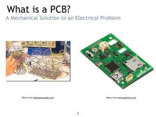 What is a PCB?
A Mechanical Solution to an Electrical Problem
Photo from www.sparkfun.com
3
Photo from hephaestusaudio.com
 