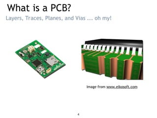 What is a PCB?
Layers, Traces, Planes, and Vias ... oh my!
Image from www.elkosoft.com
4
 