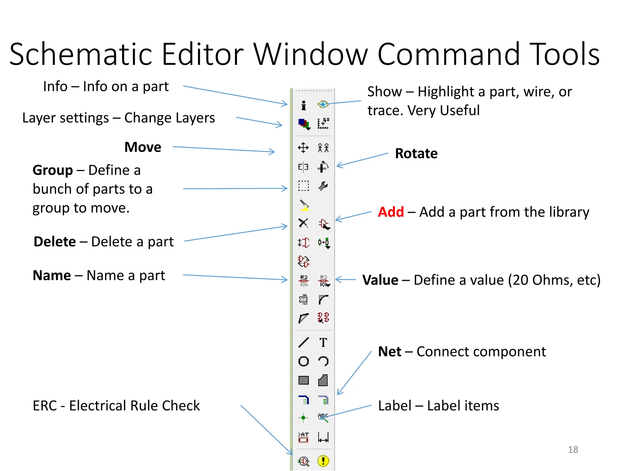 Schematic Editor Window Command Tools
18
Info – Info on a part Show – Highlight a part, wire, or
trace. Very Useful
Layer settings – Change Layers
Name – Name a part Value – Define a value (20 Ohms, etc)
Add – Add a part from the library
Net – Connect component
Group – Define a
bunch of parts to a
group to move.
Label – Label items
ERC - Electrical Rule Check
Move Rotate
Delete – Delete a part
 