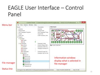 PCB Design with EAGLE software interactions.PDF