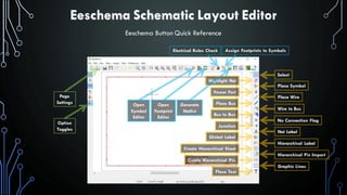 Eeschema Schematic Layout Editor
Eeschema Button Quick Reference
Page
Settings
Select
Place Symbol
Place Wire
Wire to Bus
No Connection Flag
Net Label
Hierarchical Label
Hierarchical Pin Import
Graphic Lines
Highlight Net
Power Port
Place Bus
Bus to Bus
Junction
Option
Toggles
Global Label
Create Hierarchical Sheet
Create Hierarchical Pin
Place Text
Open
Footprint
Editor
Open
Symbol
Editor
Generate
Netlist
Assign Footprints to Symbols
Electrical Rules Check
 