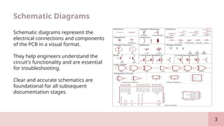 Pcb Documentation complete lesson(1).pptx