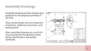 Pcb Documentation complete lesson(1).pptx