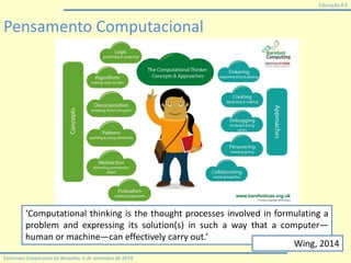 Educação 4.0
Externato Cooperativo da Benedita, 6 de setembro de 2019
Pensamento Computacional
‘Computational thinking is the thought processes involved in formulating a
problem and expressing its solution(s) in such a way that a computer—
human or machine—can effectively carry out.’
Wing, 2014
 