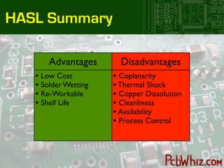 HASL Summary

       Advantages       Disadvantages
   • Low Cost         • Coplanarity
   • Solder Wetting   • Thermal Shock
   • Re-Workable      • Copper Dissolution
   • Shelf Life       • Cleanliness
                      • Availability
                      • Process Control
 
