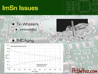 ImSn Issues

   •   Tin Whiskers
       •   Inhibitors (Ag)



   •   IMC Aging
 
