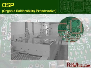 OSP
(Organic Solderability Preservative)
 