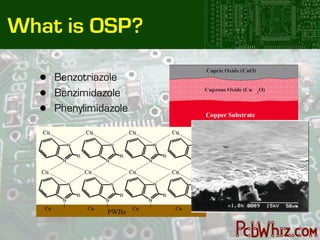 What is OSP?

  •   Benzotriazole
  •   Benzimidazole
  •   Phenylimidazole
 