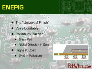ENEPIG

  •   The “Universal Finish”
  •   Wire-bondable
  •   Palladium Barrier
      •   Black Pad
      •   Nickel Diffusion In Gold

  •   Highest Cost
      •   ENIG + Palladium
 