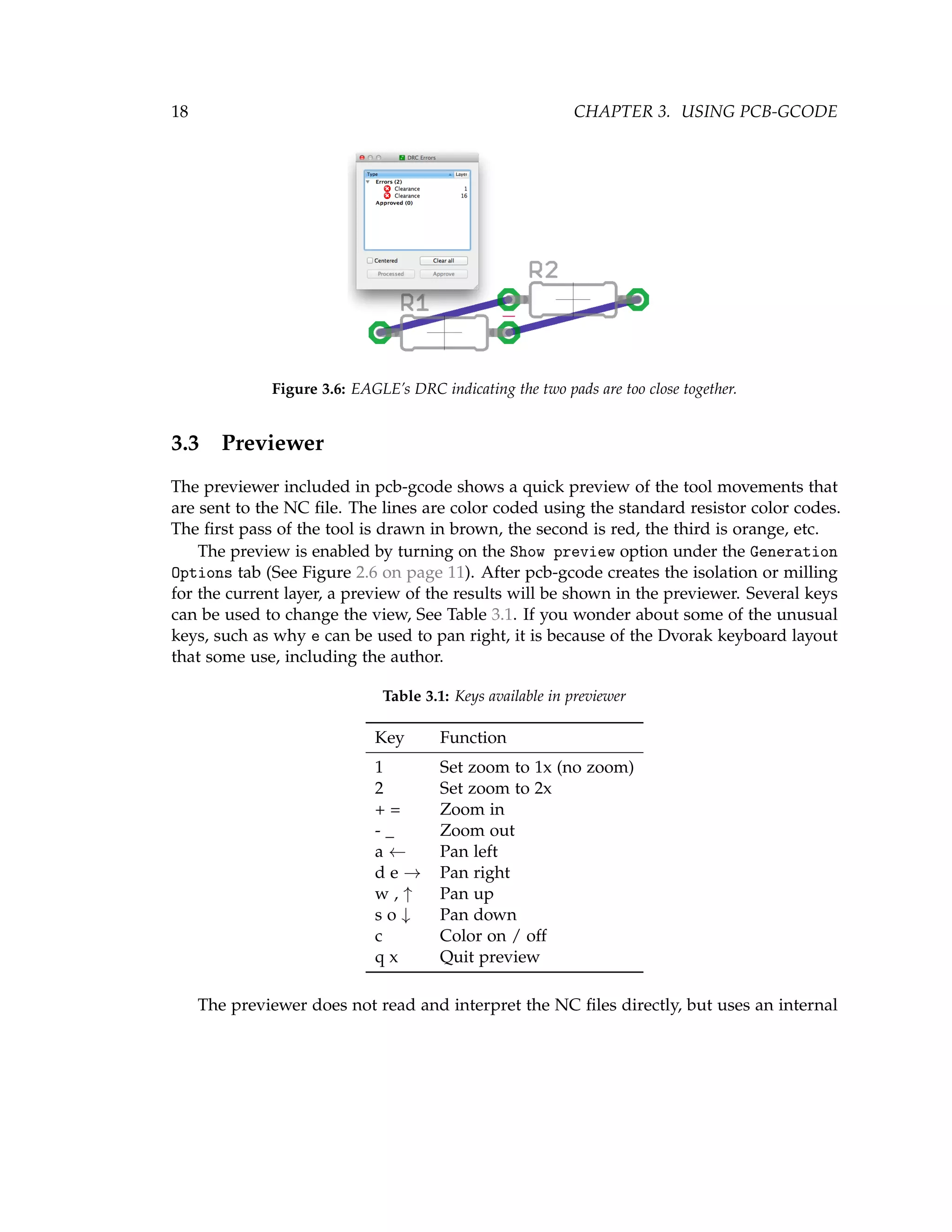 18 CHAPTER 3. USING PCB-GCODE
Figure 3.6: EAGLE’s DRC indicating the two pads are too close together.
3.3 Previewer
The previewer included in pcb-gcode shows a quick preview of the tool movements that
are sent to the NC ﬁle. The lines are color coded using the standard resistor color codes.
The ﬁrst pass of the tool is drawn in brown, the second is red, the third is orange, etc.
The preview is enabled by turning on the Show preview option under the Generation
Options tab (See Figure 2.6 on page 11). After pcb-gcode creates the isolation or milling
for the current layer, a preview of the results will be shown in the previewer. Several keys
can be used to change the view, See Table 3.1. If you wonder about some of the unusual
keys, such as why e can be used to pan right, it is because of the Dvorak keyboard layout
that some use, including the author.
Table 3.1: Keys available in previewer
Key Function
1 Set zoom to 1x (no zoom)
2 Set zoom to 2x
+ = Zoom in
- _ Zoom out
a ← Pan left
d e → Pan right
w , ↑ Pan up
s o ↓ Pan down
c Color on / off
q x Quit preview
The previewer does not read and interpret the NC ﬁles directly, but uses an internal
 