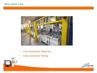 New Gold Line




          •   Fully Automatic flight bar

          •   Fully Automatic Timing
 