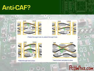 Caf Problem Pcb PCB Laminates 101 | PDF