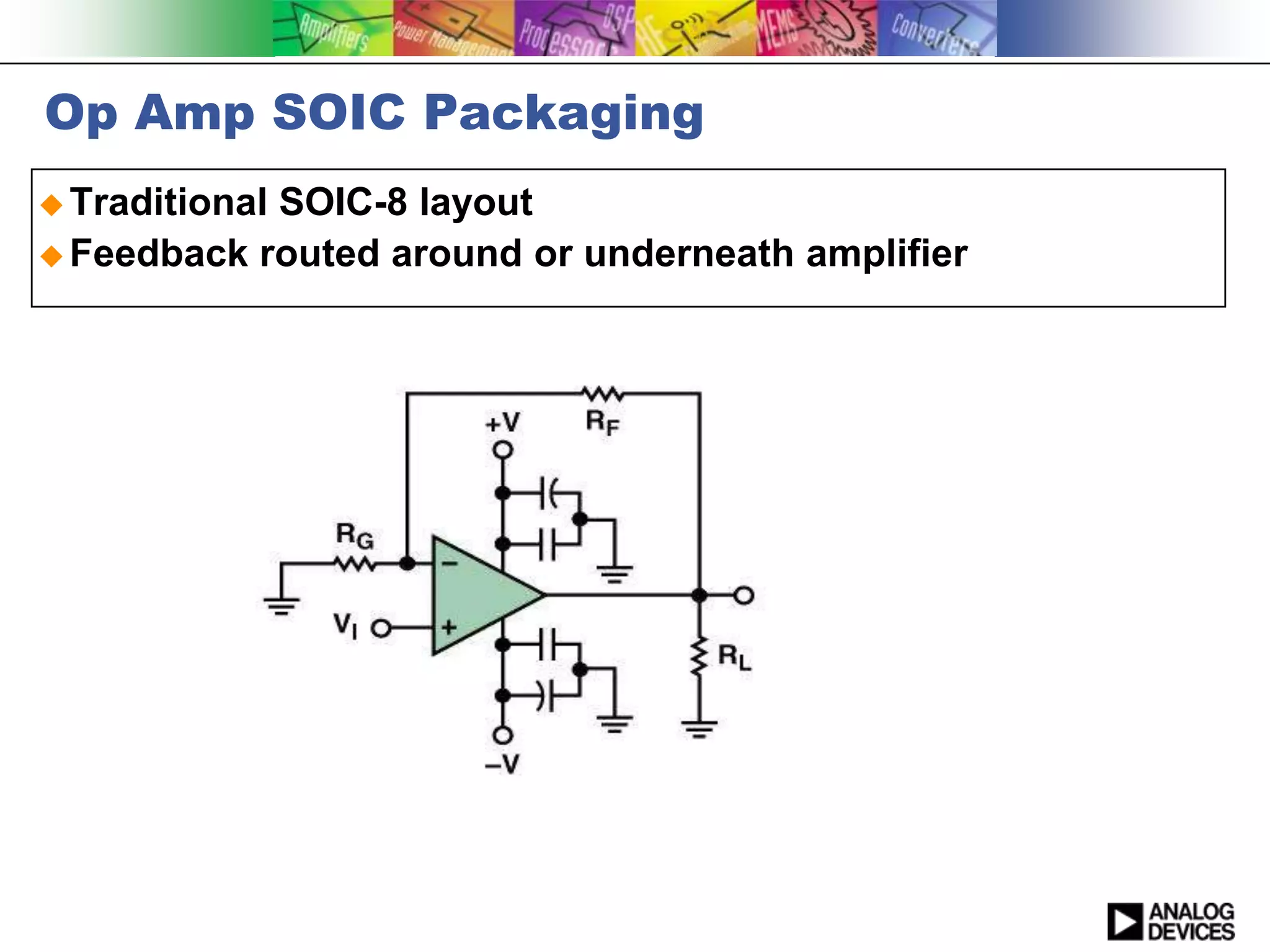 Op Amp SOIC Packaging
 Traditional
            SOIC-8 layout
 Feedback routed around or underneath amplifier
 