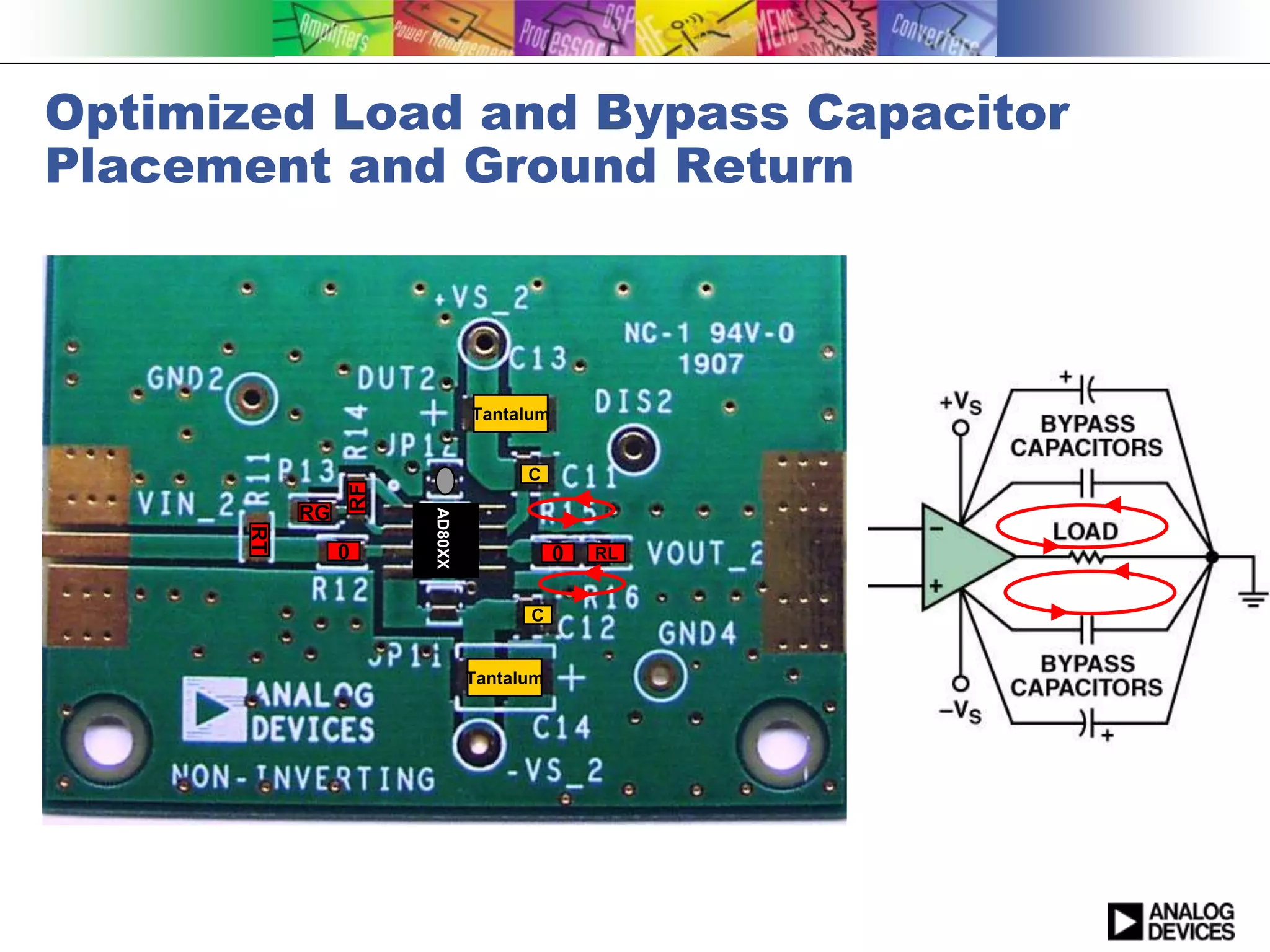 Optimized Load and Bypass Capacitor
Placement and Ground Return



                              Tantalum


                                    C
                RF




           RG
                     AD80XX
      RT




                0                        0   RL


                                    C


                              Tantalum
 