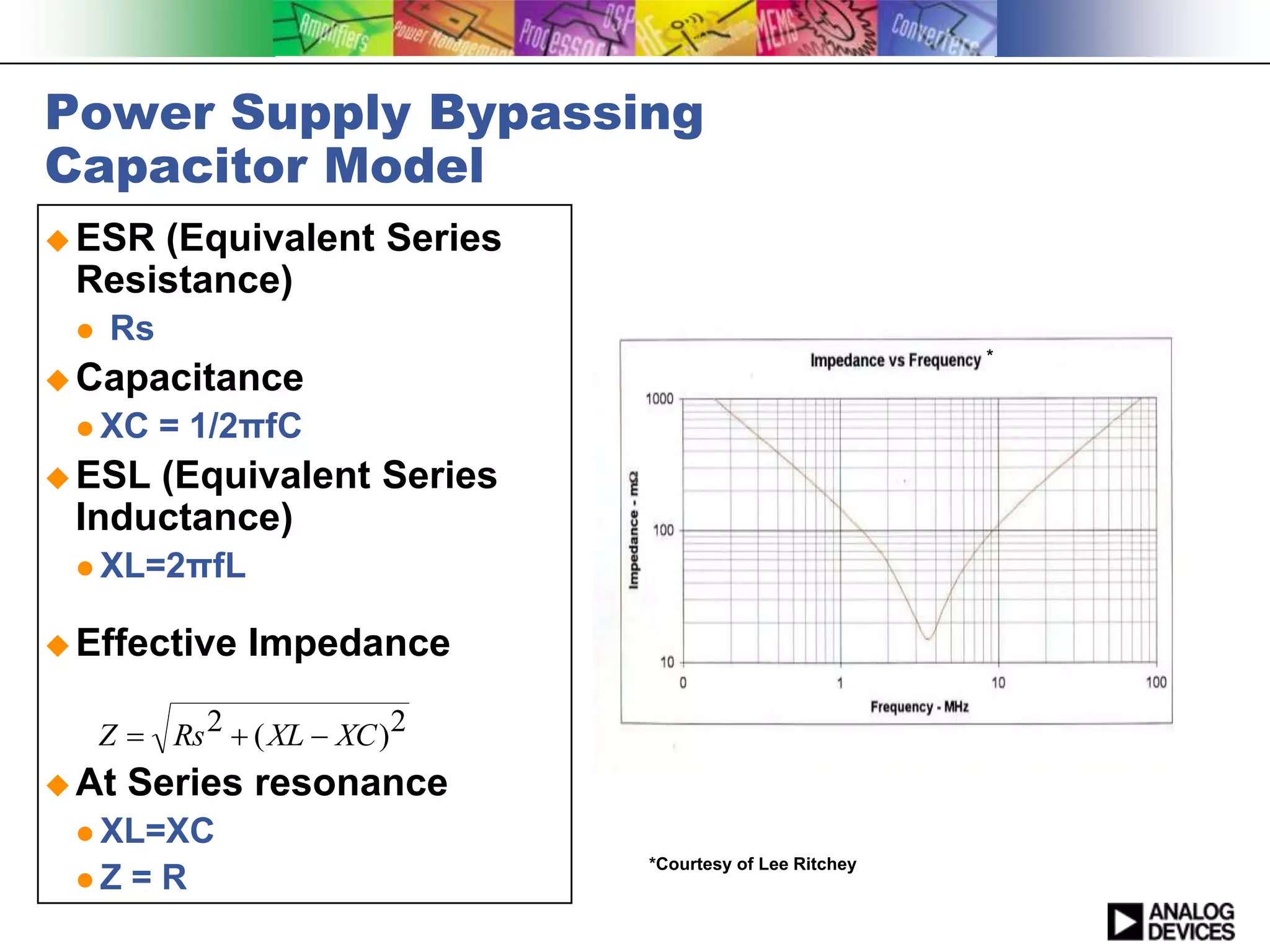 Power Supply Bypassing
Capacitor Model
 ESR(Equivalent Series
 Resistance)
    Rs
                                                           *
 Capacitance
  XC     = 1/2πfC
 ESL(Equivalent Series
 Inductance)
  XL=2πfL


 Effective     Impedance

     Z  Rs 2  ( XL  XC ) 2
 At   Series resonance
  XL=XC
                                *Courtesy of Lee Ritchey
 Z    =R
 