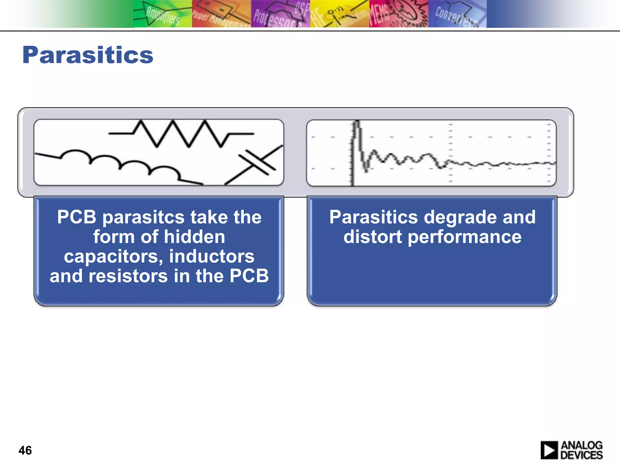 Parasitics




      PCB parasitcs take the    Parasitics degrade and
          form of hidden         distort performance
       capacitors, inductors
     and resistors in the PCB




46
 