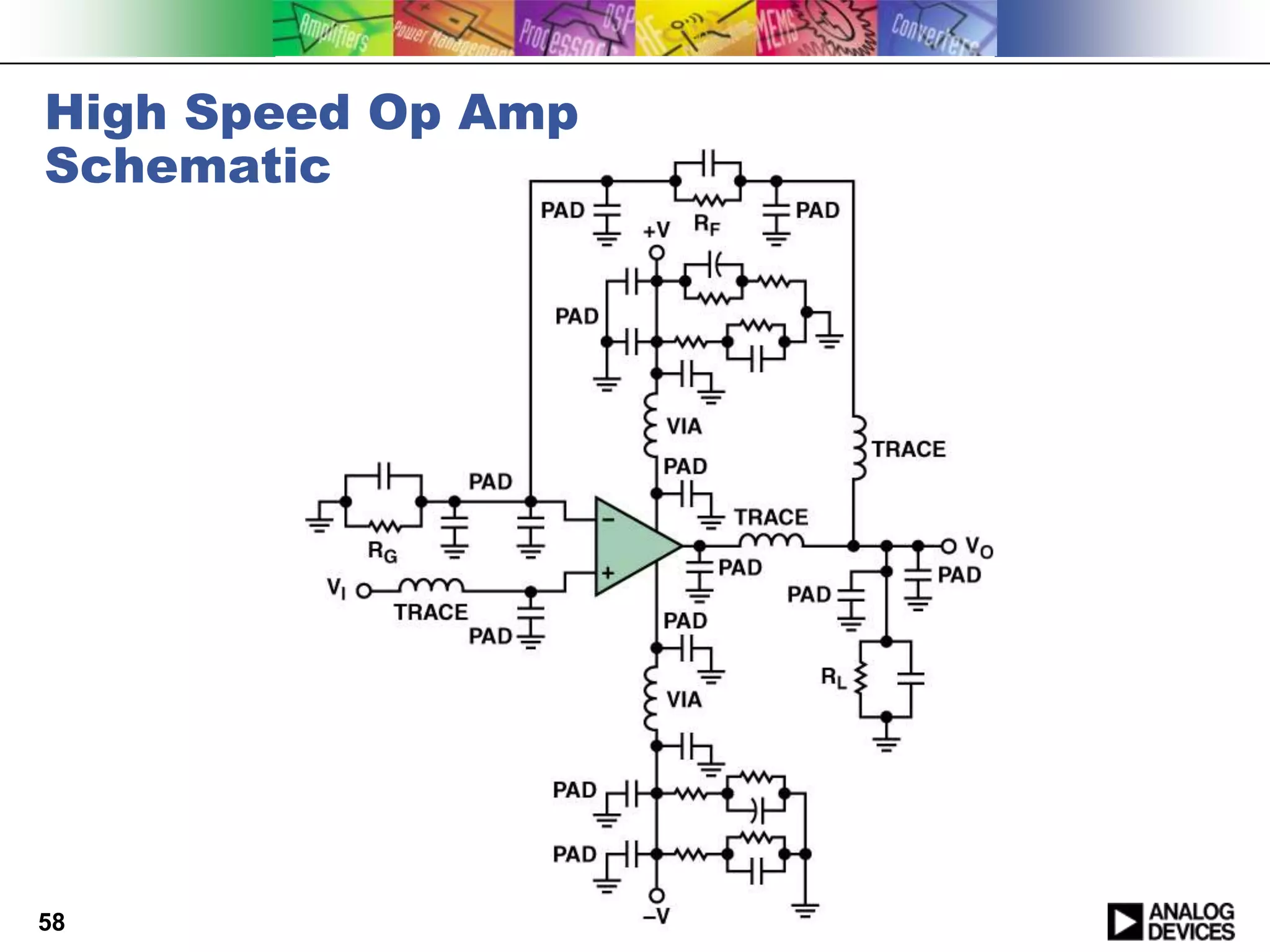 High Speed Op Amp
Schematic




58
 