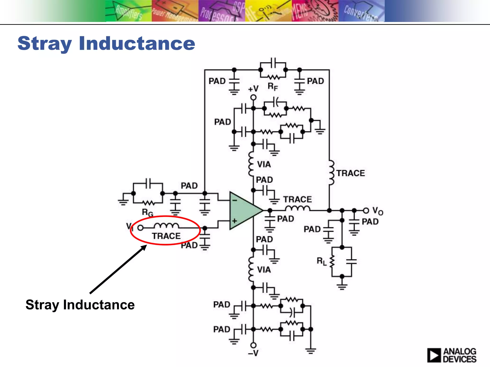 Stray Inductance




Stray Inductance
 