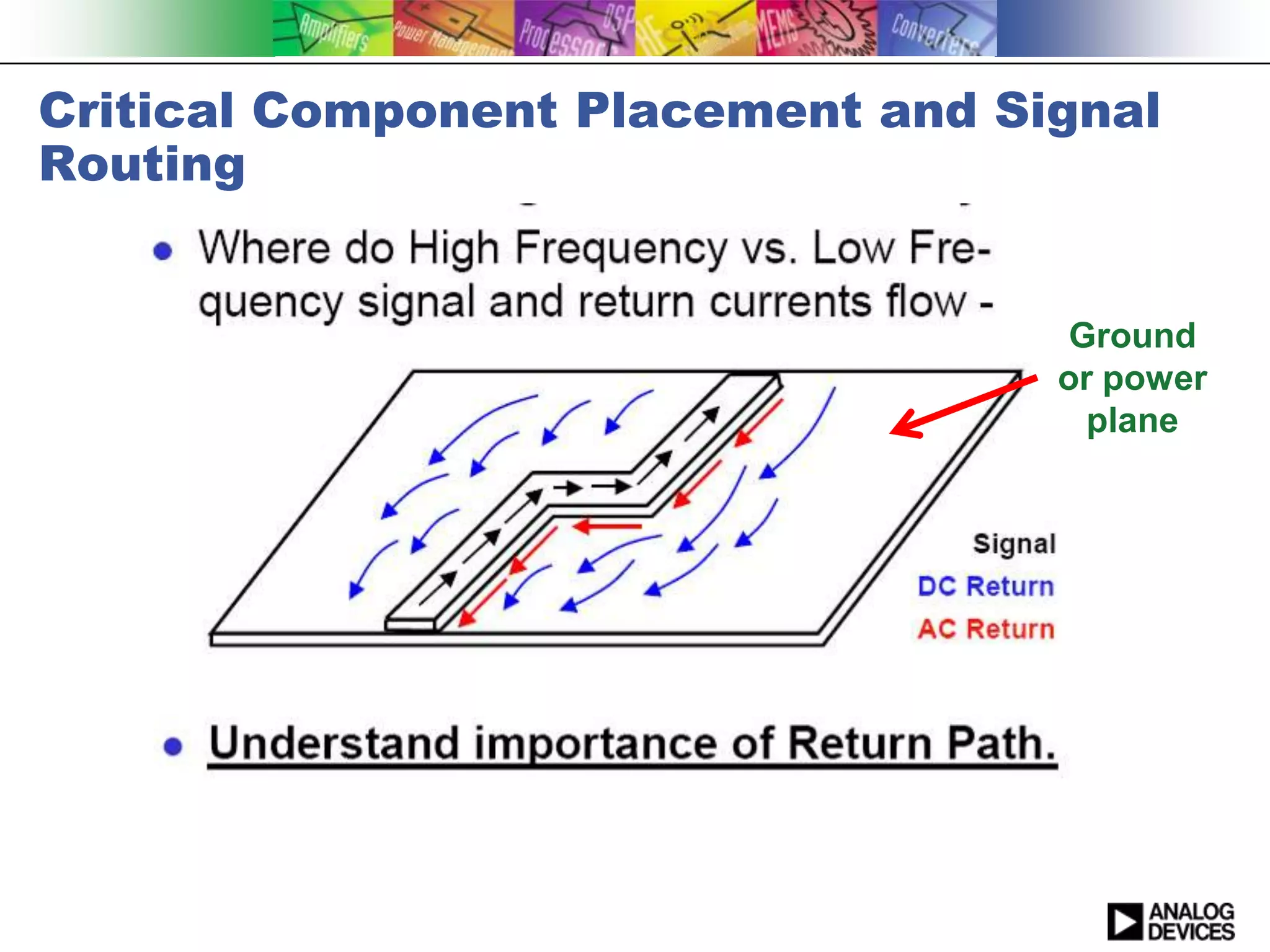 Critical Component Placement and Signal
Routing


                                    Ground
                                   or power
                                     plane
 