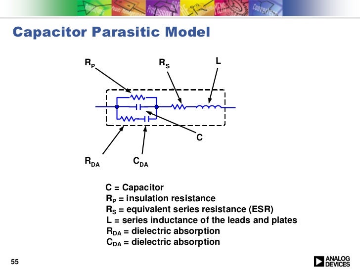 PCB Layout Fundamentals