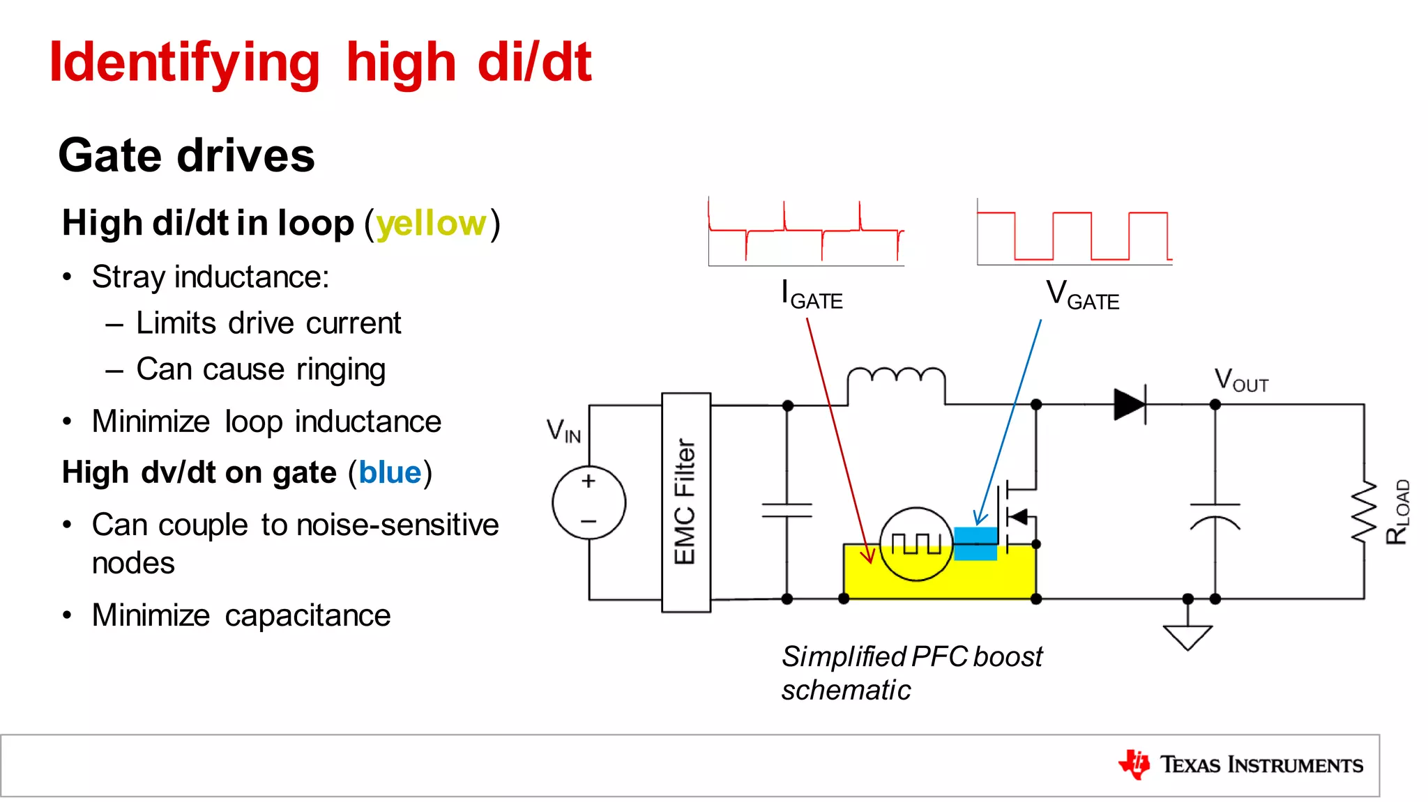 Gate drives
VGATE
IGATE
Simplified PFC boost
schematic
High di/dt in loop (yellow)
• Stray inductance:
– Limits drive current
– Can cause ringing
• Minimize loop inductance
High dv/dt on gate (blue)
• Can couple to noise-sensitive
nodes
• Minimize capacitance
Identifying high di/dt
 