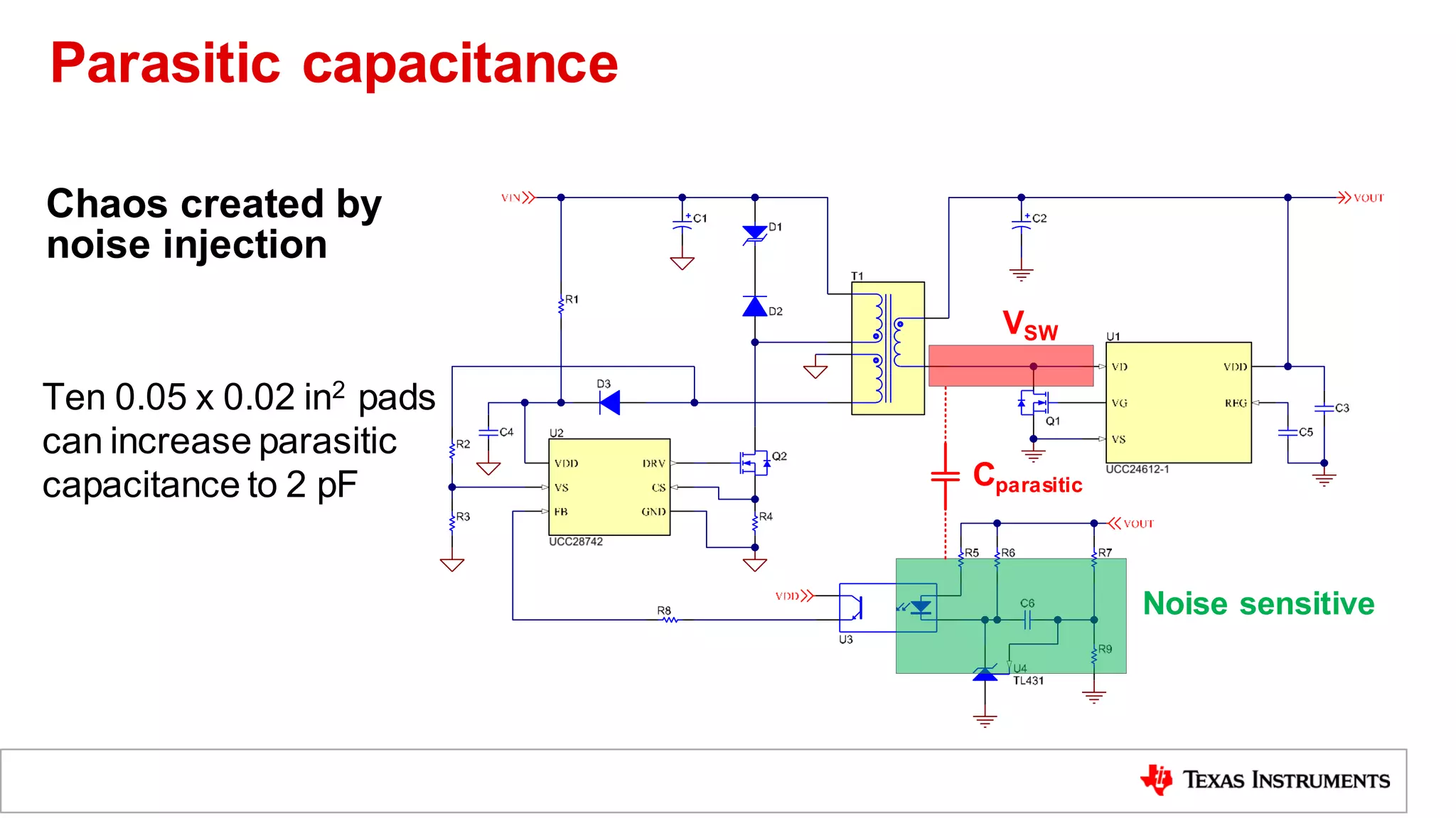 Chaos created by
noise injection
Ten 0.05 x 0.02 in2 pads
can increase parasitic
capacitance to 2 pF
VSW
Cparasitic
Noise sensitive
Parasitic capacitance
 