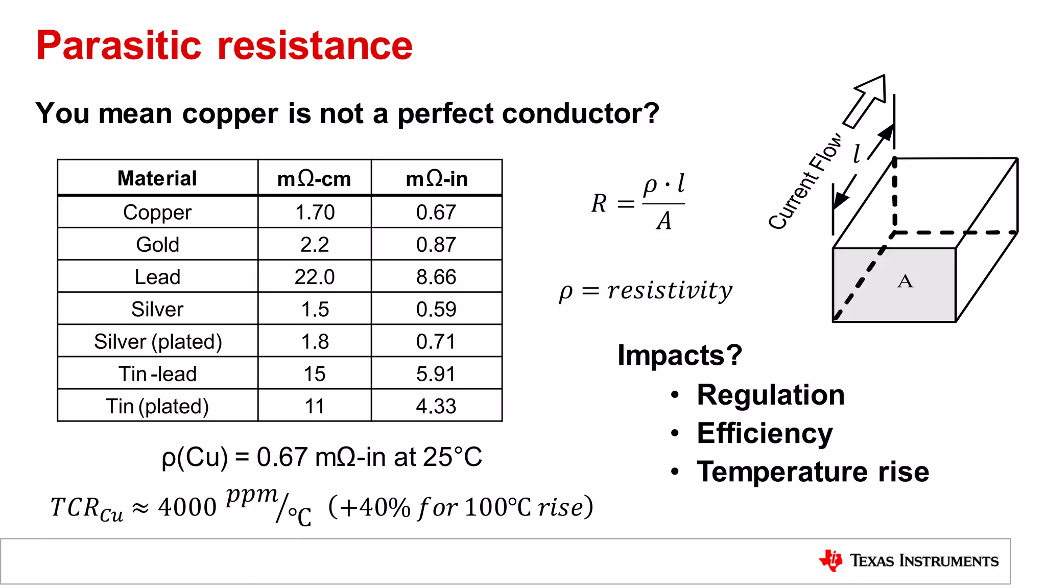 Material mΩ-cm mΩ-in
Copper 1.70 0.67
Gold 2.2 0.87
Lead 22.0 8.66
Silver 1.5 0.59
Silver (plated) 1.8 0.71
Tin -lead 15 5.91
Tin (plated) 11 4.33
𝑅 =
𝜌 ∙ 𝑙
𝐴
𝜌 = 𝑟𝑒𝑠𝑖𝑠𝑡𝑖𝑣𝑖𝑡𝑦
ρ(Cu) = 0.67 mΩ-in at 25°C
Impacts?
• Regulation
• Efficiency
• Temperature rise
A
C
u
r
r
e
n
t
F
l
o
w

𝑙
You mean copper is not a perfect conductor?
𝑇𝐶𝑅𝐶𝑢 ≈ 4000 ൗ
𝑝𝑝𝑚
℃ +40% 𝑓𝑜𝑟 100℃ 𝑟𝑖𝑠𝑒
Parasitic resistance
 