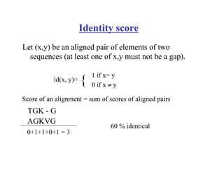 Identity score
Let (x,y) be an aligned pair of elements of two
sequences (at least one of x,y must not be a gap).
{
1 if x= y
0 if x ≠ y
id(x, y)=
TGK - G
AGKVG
Score of an alignment = sum of scores of aligned pairs
0+1+1+0+1 = 3
60 % identical
 