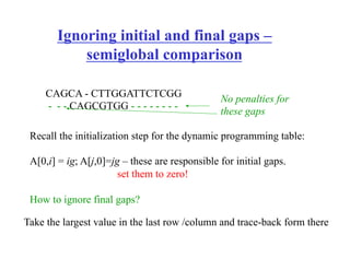 Ignoring initial and final gaps –
semiglobal comparison
Recall the initialization step for the dynamic programming table:
A[0,i] = ig; A[j,0]=jg – these are responsible for initial gaps.
set them to zero!
How to ignore final gaps?
CAGCA - CTTGGATTCTCGG
- - - CAGCGTGG - - - - - - - -
No penalties for
these gaps
Take the largest value in the last row /column and trace-back form there
 