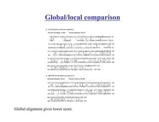 Global/local comparison
Global alignment gives lower score.
 