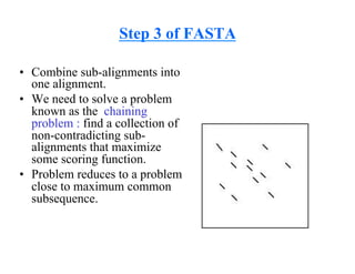 Step 3 of FASTA
• Combine sub-alignments into
one alignment.
• We need to solve a problem
known as the chaining
problem : find a collection of
non-contradicting sub-
alignments that maximize
some scoring function.
• Problem reduces to a problem
close to maximum common
subsequence.
 