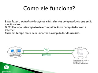 Basta fazer o download do agente e instalar nos computadores que serão
monitorados.
O PC Blindado intercepta toda a comunicação do computador com a
internet.
Tudo em tempo real e sem impactar o computador do usuário.
Servidores de sites e
programas que se
conectam a internet.
Internet
Computadores
monitorados
Como ele funciona?
 