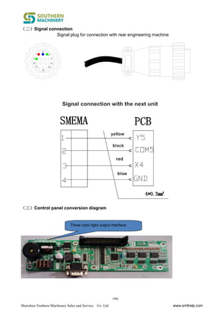 Full Automatic Pcb loader Operation manual | PDF