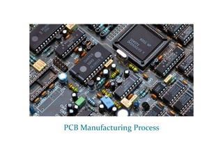 PCB Manufacturing Process
 
