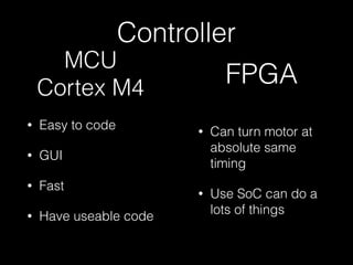 Controller 
MCU 
Cortex M4 FPGA 
• Easy to code 
• GUI 
• Fast 
• Have useable code 
• Can turn motor at 
absolute same 
timing 
• Use SoC can do a 
lots of things 
 