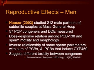 Reproductive Effects – Men Hauser (2003)  studied 212 male partners of subfertile couples at Mass General Hosp 57 PCP congeners and DDE measured Dose-response relation among PCB-138 and sperm motility and morphology Inverse relationship of same sperm parameters with sum of PCBs, &  PCBs that induce CYP450 Suggest different toxicity between congeners Environ Health Perspect. 2003 Sep;111(12):1505-11  