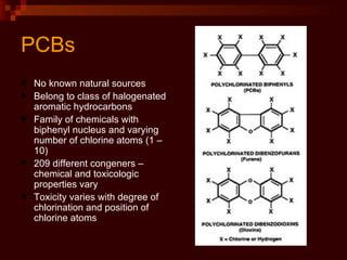 PCBs No known natural sources  Belong to class of halogenated aromatic hydrocarbons Family of chemicals with biphenyl nucleus and varying number of chlorine atoms (1 – 10) 209 different congeners – chemical and toxicologic properties vary Toxicity varies with degree of chlorination and position of chlorine atoms 