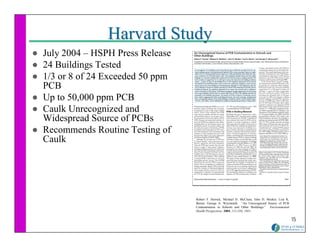 Harvard Study
July 2004 – HSPH Press Release
24 Buildings Tested
1/3 or 8 of 24 Exceeded 50 ppm
PCB
Up to 50,000 ppm PCB
Caulk Unrecognized and
Widespread Source of PCBs
Recommends Routine Testing of
Caulk




                                 Robert F. Herrick, Michael D. McClean, John D. Meeker, Lisa K.
                                 Baxter, George A. Weymouth. “An Unrecognized Source of PCB
                                 Contamination in Schools and Other Buildings.” Environmental
                                 Health Perspectives. 2004, 112 (10), 1051.

                                                                                                  15
 